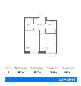 32 м², 1-комнатная квартира 11 000 000 ₽ - изображение 150