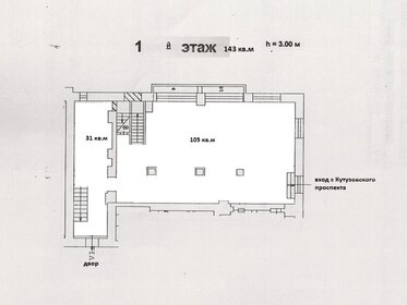 479 м², готовый бизнес - изображение 5