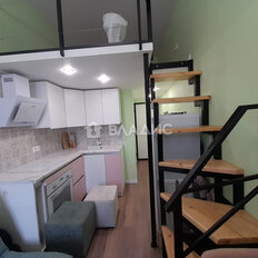 Квартира 18,1 м², студия - изображение 3