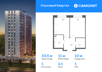 Квартира 33,5 м², 1-комнатная - изображение 1
