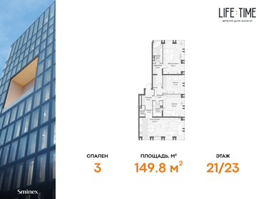 146 м², 4-комнатная квартира 145 000 000 ₽ - изображение 85