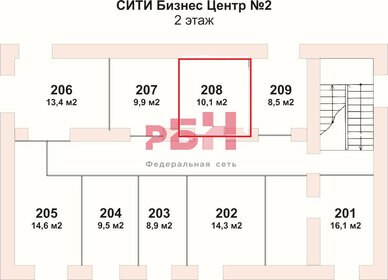 2048,4 м², помещение свободного назначения 1 433 880 ₽ в месяц - изображение 97