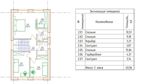 127 м² дом, 4 сотки участок 20 742 216 ₽ - изображение 18