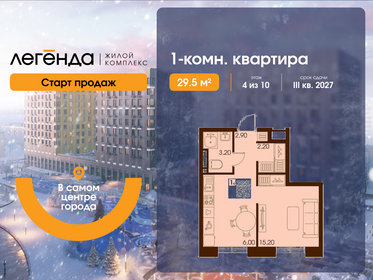 Квартира 29,5 м², 1-комнатная - изображение 1