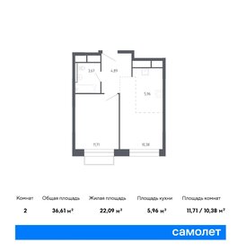 37 м², 1-комнатная квартира 7 350 000 ₽ - изображение 30