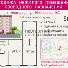 58,4 м², помещение свободного назначения - изображение 1