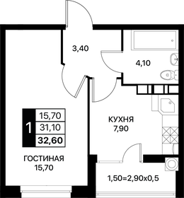 32,6 м², 1-комнатная квартира 4 384 700 ₽ - изображение 59