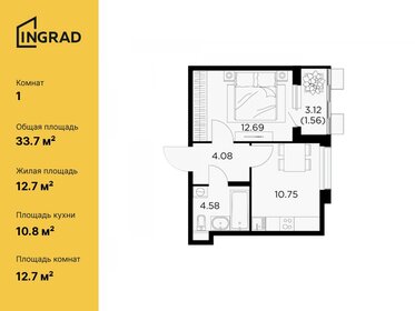 33 м², 1-комнатная квартира 5 500 000 ₽ - изображение 69