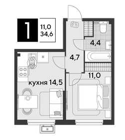 Квартира 34,6 м², 1-комнатная - изображение 2