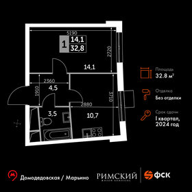 33,6 м², 1-комнатная квартира 8 000 000 ₽ - изображение 41