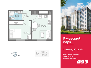 32,3 м², 1-комнатная квартира 5 245 520 ₽ - изображение 25