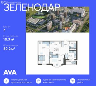 80,2 м², 3-комнатная квартира 8 990 420 ₽ - изображение 16