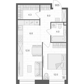 50 м², 1-комнатная квартира 28 639 582 ₽ - изображение 15