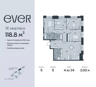 137 м², 4-комнатная квартира 54 500 000 ₽ - изображение 85