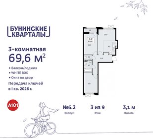 78,9 м², 3-комнатная квартира 15 455 879 ₽ - изображение 19