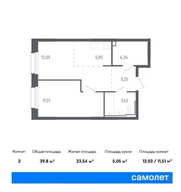 50,7 м², 1-комнатная квартира 7 600 000 ₽ - изображение 63