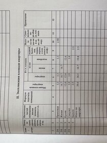 39,2 м², 1-комнатная квартира 5 700 000 ₽ - изображение 86