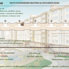 Квартира 33,9 м², 2-комнатная - изображение 3