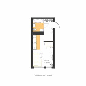 30 м², 1-комнатная квартира 3 250 000 ₽ - изображение 77