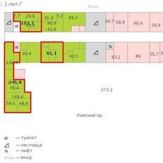 441 м², офис - изображение 3