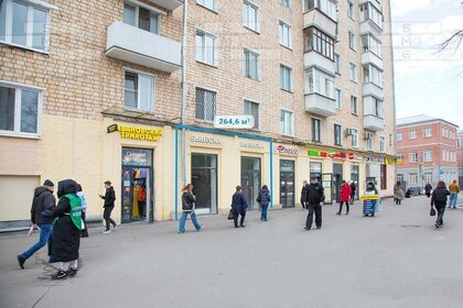 265,3 м², помещение свободного назначения 184 799 984 ₽ - изображение 37