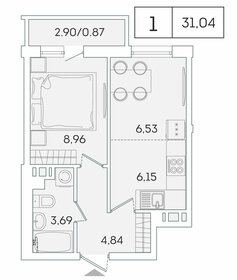 31,5 м², 1-комнатная квартира 5 599 880 ₽ - изображение 6