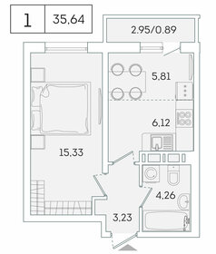 35,6 м², 1-комнатная квартира 6 411 715 ₽ - изображение 37