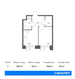 Квартира 35,9 м², 1-комнатные - изображение 1