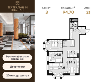 89 м², 3-комнатная квартира 46 000 000 ₽ - изображение 113