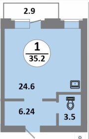 Квартира 35,4 м², студия - изображение 1