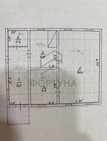 дом + 22 сотки, участок - изображение 5