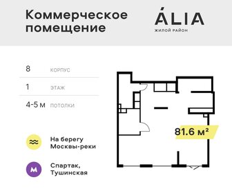 60,4 м², помещение свободного назначения 270 000 ₽ в месяц - изображение 29