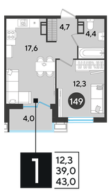 43 м², 1-комнатная квартира 7 684 100 ₽ - изображение 10