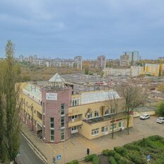 1685,7 м², помещение свободного назначения - изображение 3