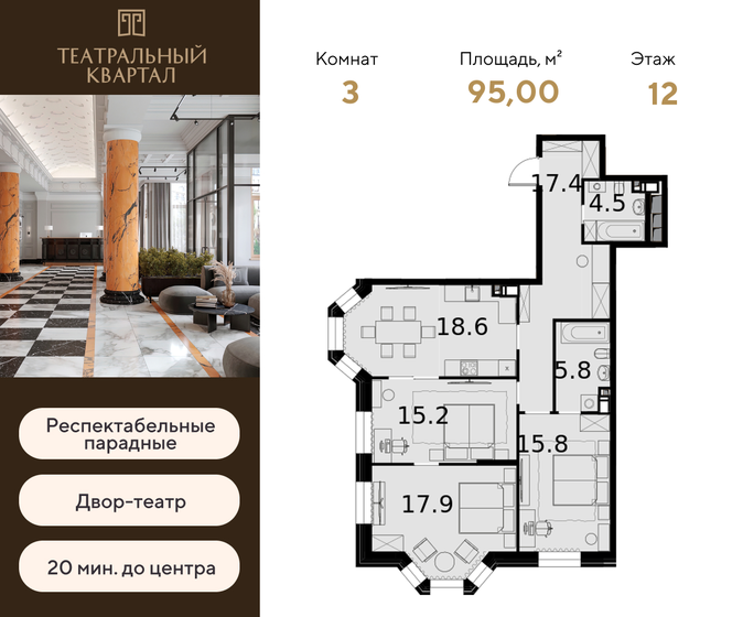 95 м², 3-комнатная квартира 39 330 000 ₽ - изображение 1