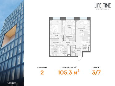 128 м², 3-комнатная квартира 68 000 000 ₽ - изображение 120