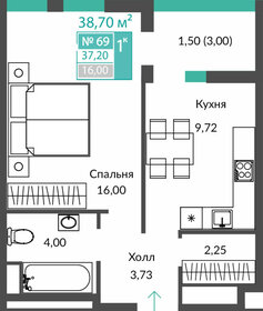 Квартира 37,2 м², 1-комнатная - изображение 1