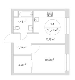 35 м², 1-комнатная квартира 10 790 000 ₽ - изображение 111
