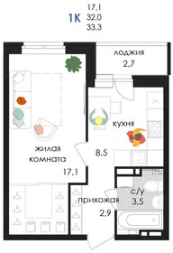 33,2 м², 1-комнатная квартира 4 726 684 ₽ - изображение 11