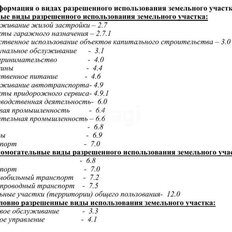 2,4 га, участок коммерческого назначения - изображение 5