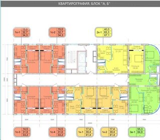 Квартира 34,3 м², 1-комнатные - изображение 1