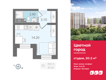20,3 м², квартира-студия 3 500 000 ₽ - изображение 34