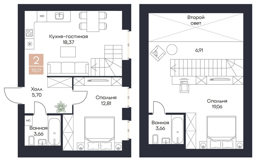 70,2 м², 2-комнатная квартира 7 718 700 ₽ - изображение 1