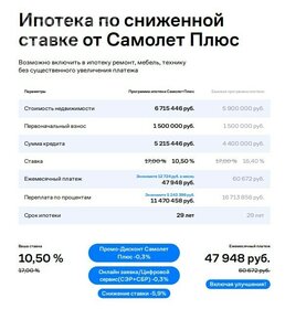 52 м², 1-комнатная квартира 7 990 000 ₽ - изображение 37