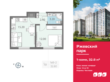 Квартира 32,8 м², 1-комнатная - изображение 1