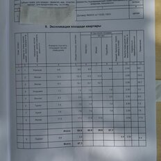 Квартира 67,3 м², 3-комнатная - изображение 1