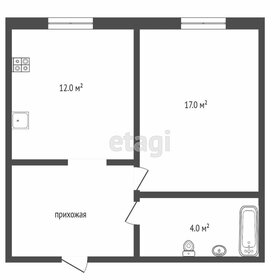 Квартира 40 м², 1-комнатная - изображение 1