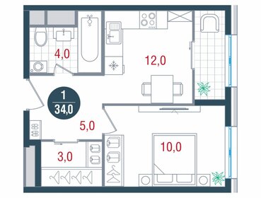 33,8 м², 1-комнатная квартира 11 100 000 ₽ - изображение 76