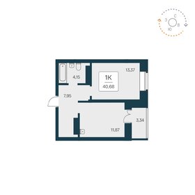 40,8 м², 1-комнатная квартира 7 950 000 ₽ - изображение 28