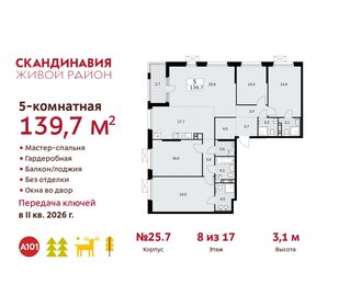 139,9 м², 5-комнатная квартира 29 891 862 ₽ - изображение 19